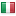 lwi.cz server is located in Italy
